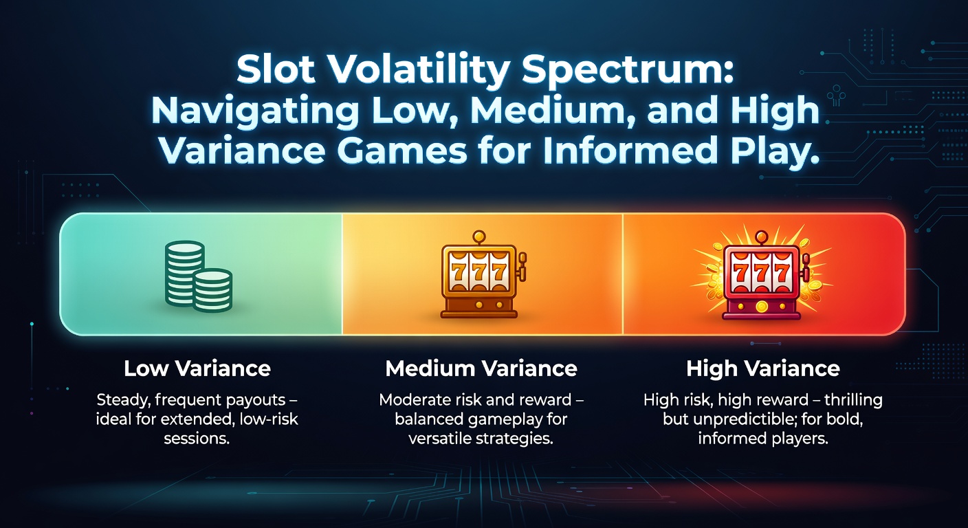 Colorful slot machine reels spinning with a volatility meter overlay, illustrating the spectrum from low to high variance